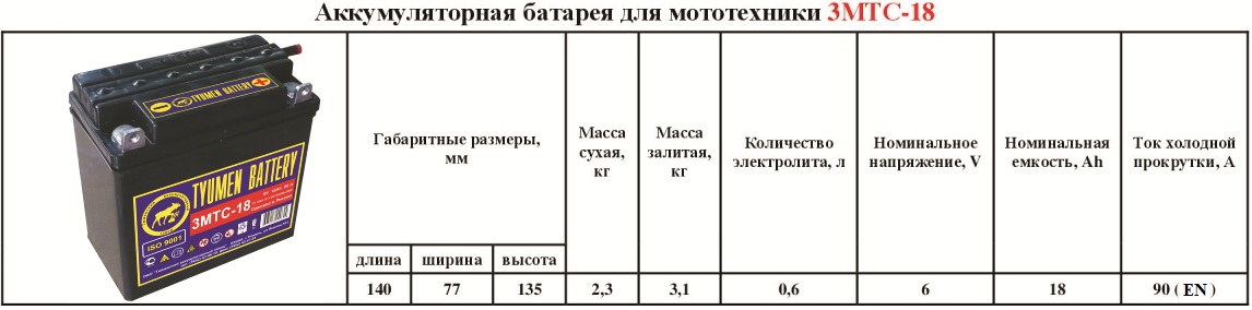 Аккумулятор (мото) 3 МТС *18 90А (6В) (-/+) обр/п под болт 140х77х135 (сухозаряженный)