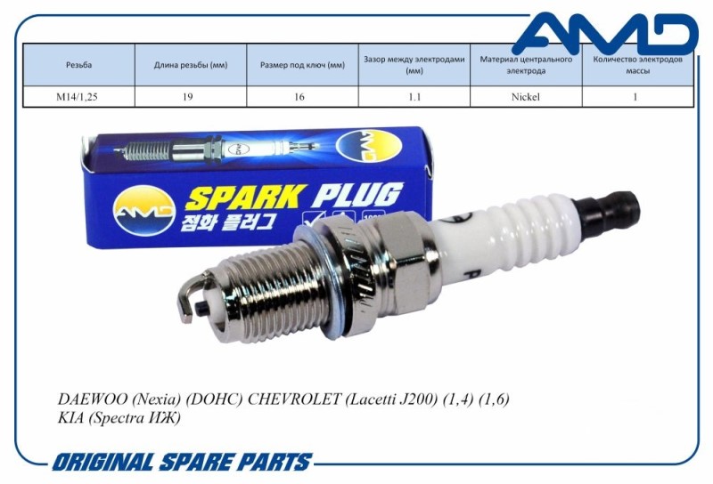 Свечи /Daewoo Nexia DOHC Lanos 1.6 Nubira 1.6 Aveo 1.4DOHC Lacetti 1.4/1.6 Kia Rio 1.5 03- Spectra и.у.