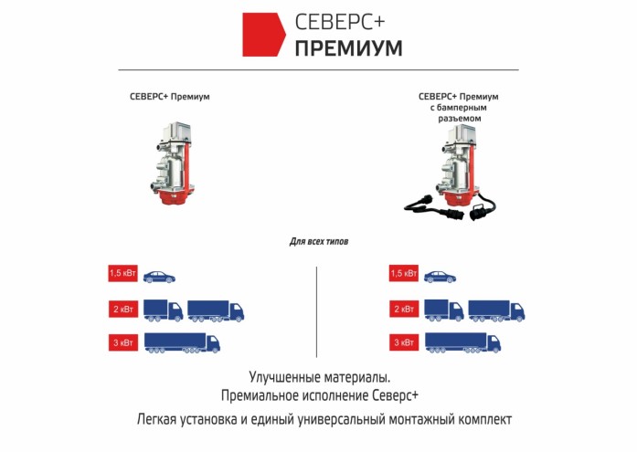 Подогреватель предпуск. универс.  Северс+Премиум  с помпой (1,5 кВт + монтажный к-т)