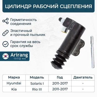 РЦС Hyundai Solaris Kia Rio III