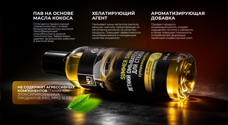 Омыватель стекол летний  250 мл  Summer shine  лимон (концентрат)
