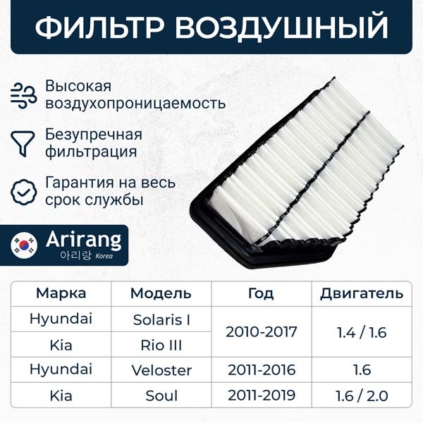 Фильтр воздушный Hyundai Solaris Kia Rio III до 2017 г.