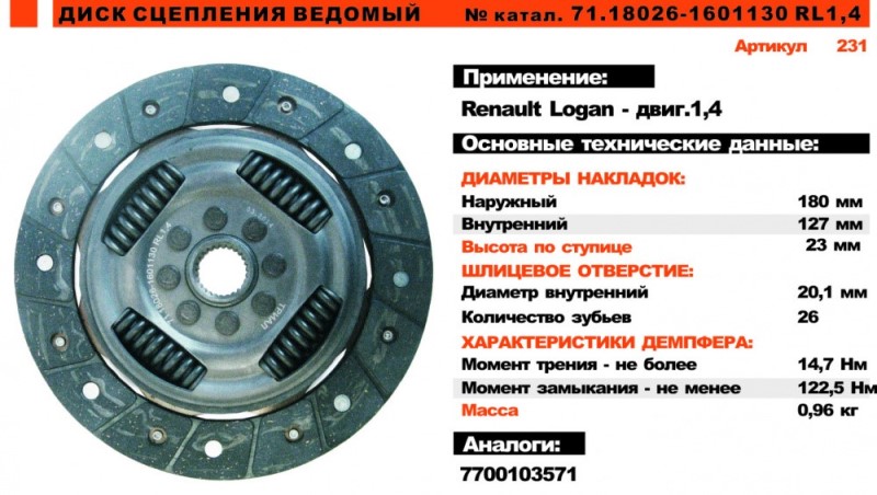 Диск сцепления Renault Logan Sandero 1.4 16 кл.