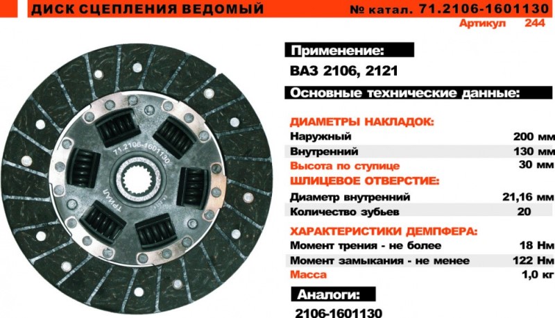 Диск сцепления /2106-2121/