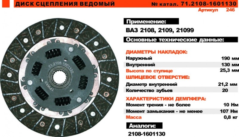 Диск сцепления /2108-09, 2113-2115/