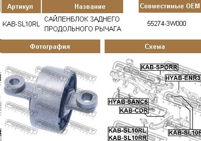 Сайлентблок задн. рычага Hyundai ix35 Kia Sportage продольный левый