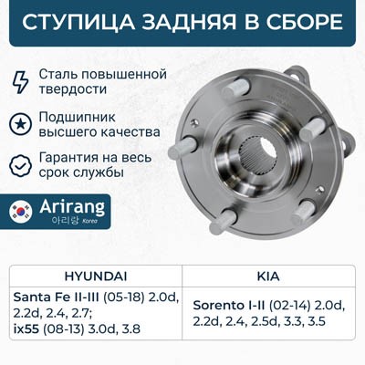 Ступица Hyundai Santa Fe ix55 Kia Sorento перед./задн. /в сб. с подш./