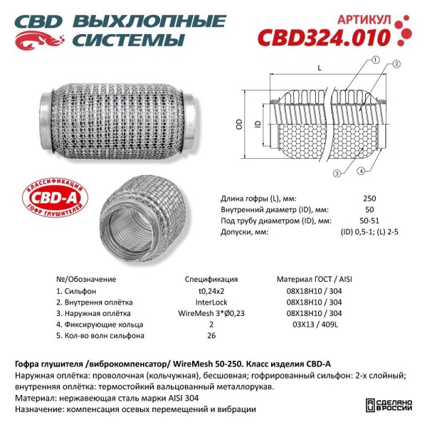 Виброкомпенсатор выхлоп. системы (гофра метал.) WIRE MESH 50-250