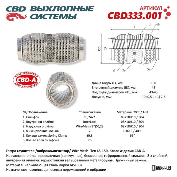 Виброкомпенсатор выхлоп. системы (гофра метал.) WireMesh-Flex 45-150