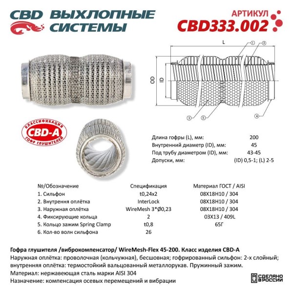 Виброкомпенсатор выхлоп. системы (гофра метал.) WireMesh-Flex 45-200