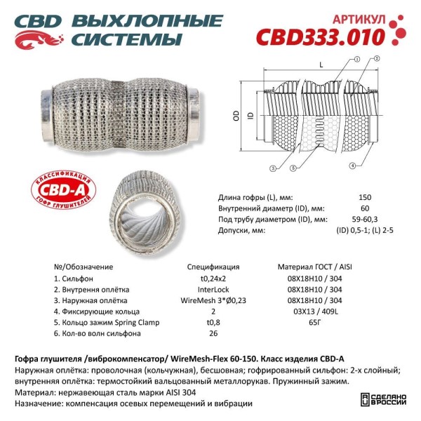 Виброкомпенсатор выхлоп. системы (гофра метал.) WireMesh-Flex 60-150