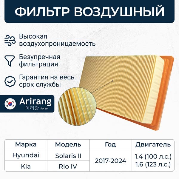 Фильтр воздушный Hyundai Solaris Kia Rio IV с 2017 г.