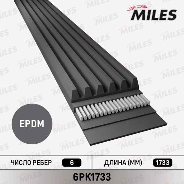 Ремень генератора Skoda Rapid с 2012 г. 1.4i/1.6 /6PK1733/ с A/C
