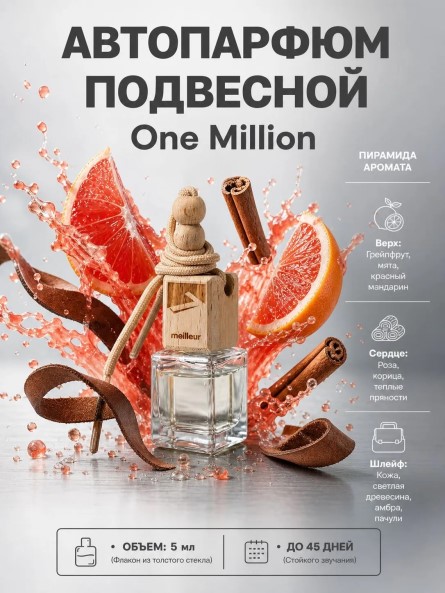 Автопарфюм № 7 (в блистере)