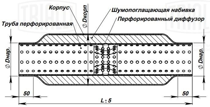 Стронгер 60300.83 с перфорированным диффузором