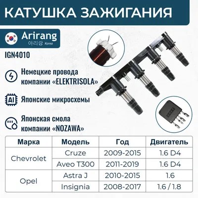 Модуль зажигания Chevrolet Aveo T300 Opel Astra J/H 1.6