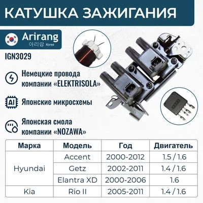 Модуль зажигания Hyundai Accent 1.5 16 кл.