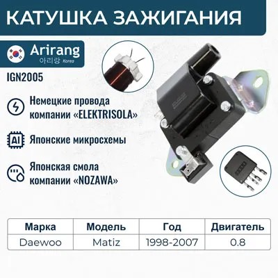Модуль зажигания Daewoo Matiz Chevrolet Spark 0.8