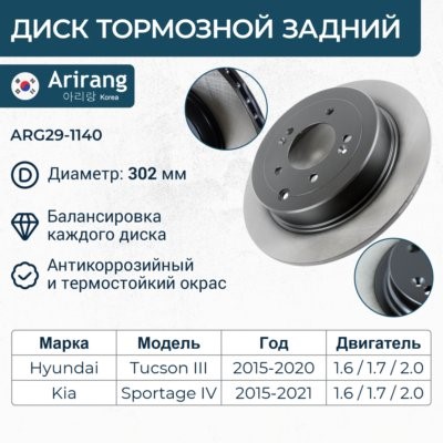 Диск тормозной задний Hyundai Tucson IV Kia Sportage IV с 2016 г. (302х11)