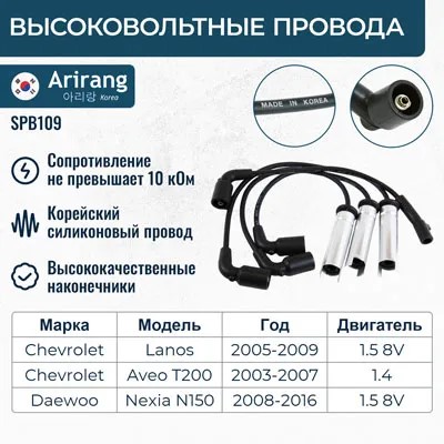 ПВН Daewoo Nexia 1.5 Chevrolet Aveo Lanos 8 кл. под модуль