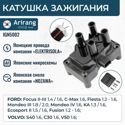 Модуль зажигания Ford Focus II Fiesta Mondeo Fusion 1.4/1.6