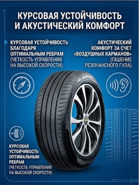 Шина R14 175/65 Viatti Strada 2 (V-134) 86H лето