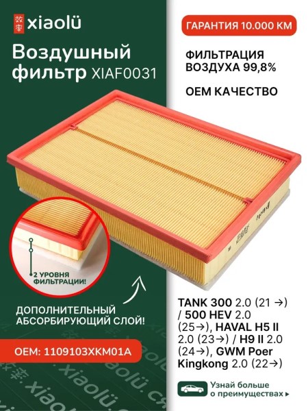 Фильтр воздушный TANK 300 с 2021 г. 2.0T