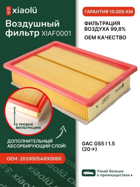 Фильтр воздушный GAC GS5 I 1.5 с 2020 г.