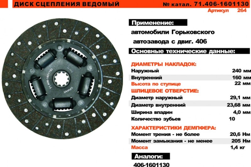 Диск сцепления /Г-3302 дв. 406/