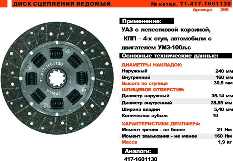 Диск сцепления /УАЗ дв.417/ 4-ст. (под лепестков. корз., узкое феродо)