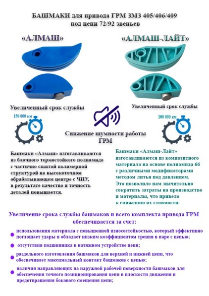 Башмак натяжителя цепи /Г-3302 дв. 406,409/ под 2-х ряд.цепи Алмаш-Лайт
