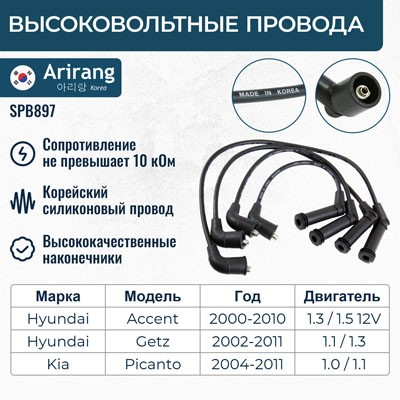 ПВН Hyundai Accent Verna Getz 1.3-1.5 8кл. силикон