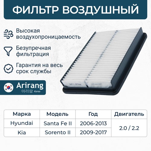 Фильтр воздушный Kia Sorento с 2009 г. 2.0/2.2 дизель