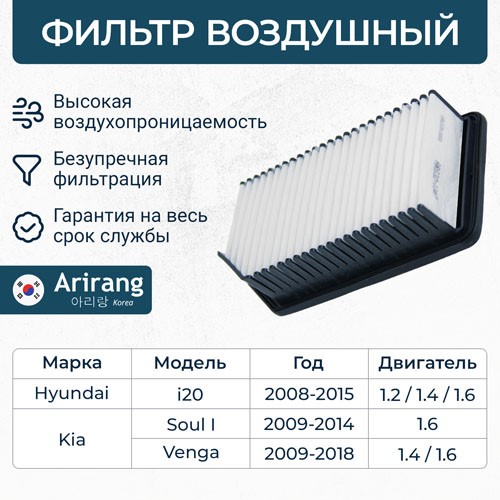 Фильтр воздушный Hyundai i20 ix20 Kia Soul Venga