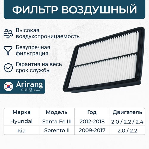 Фильтр воздушный Hyundai Santa Fe Kia Sorento дизель