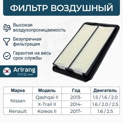 Фильтр воздушный Nissan X-Trail T32 Qashqai 1.6 с 2013 г. Renault Koleos II с 08.2016 г.