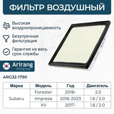 Фильтр воздушный Subaru Forester с 04.2018 г.