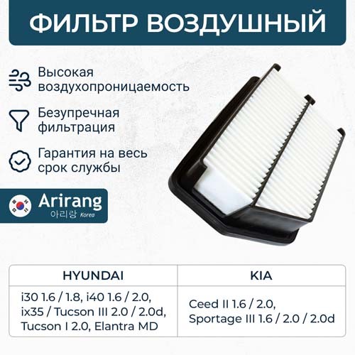 Фильтр воздушный Hyundai ix35/i30/i40 Kia Sportage с 2010 г. Kia Ceed с 2012 г