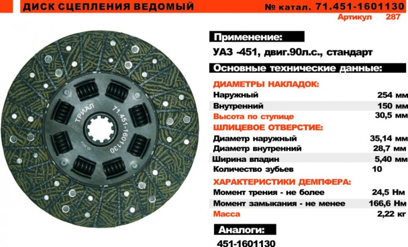 Диск сцепления /УАЗ дв.451/ 4-ст. (под простую корз., широкое феродо) 90 л/с